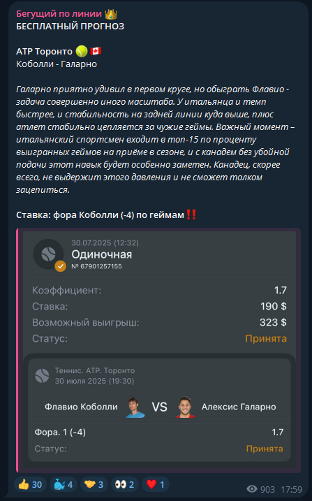 Андрей Шахов каппер Андрей Шахов каппер