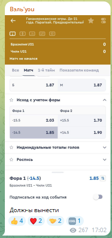 Бесплатный прогноз на канале Бесплатный прогноз на канале
