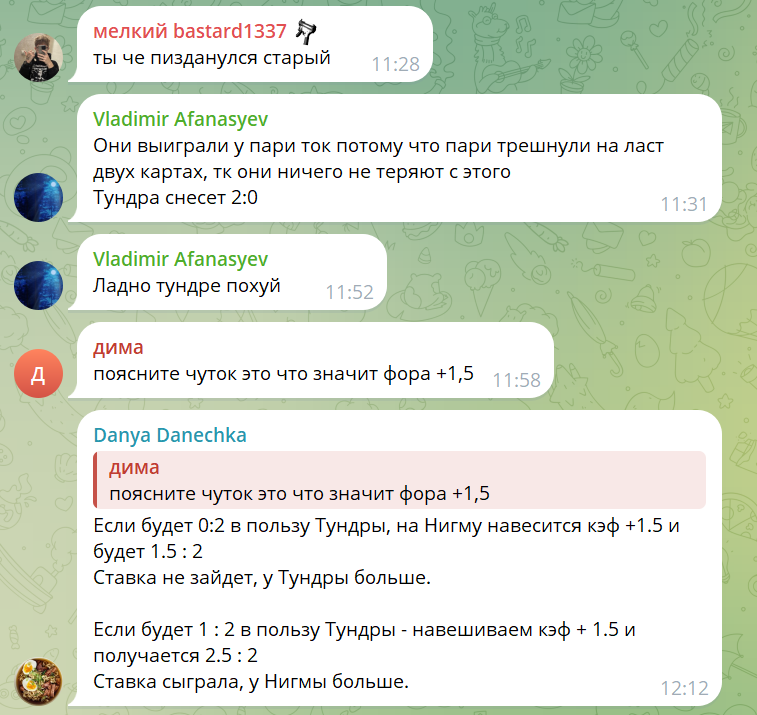 ГУДВИН БЕТС каппер ГУДВИН БЕТС каппер