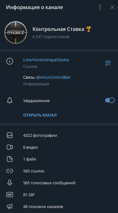 Контрольная Ставка телеграмм