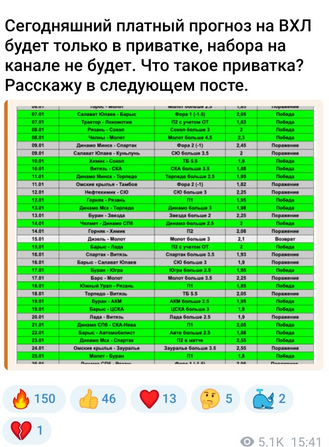 Отчет из переписок с клиентами