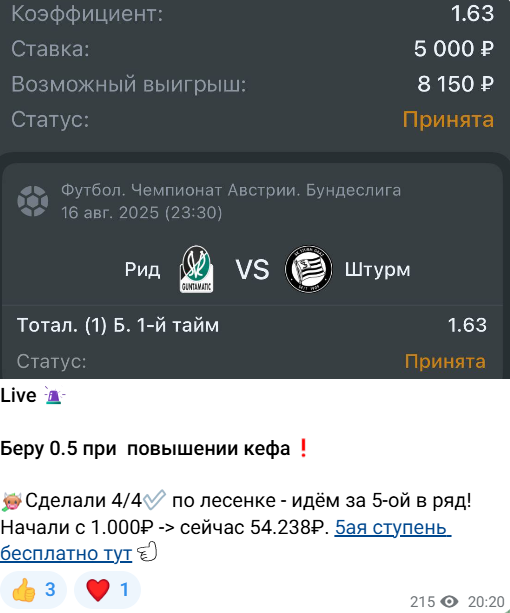 ставки на спорт Блог Михайлова