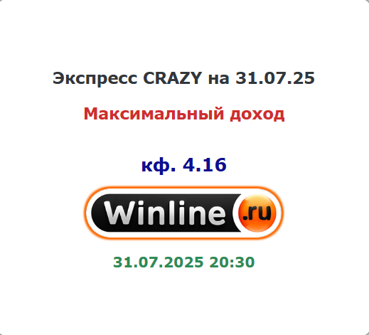 Телеграмм-канал buyprognoz ru