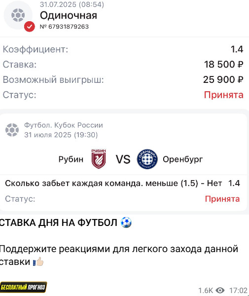Телеграмм-канал Дневник каппера