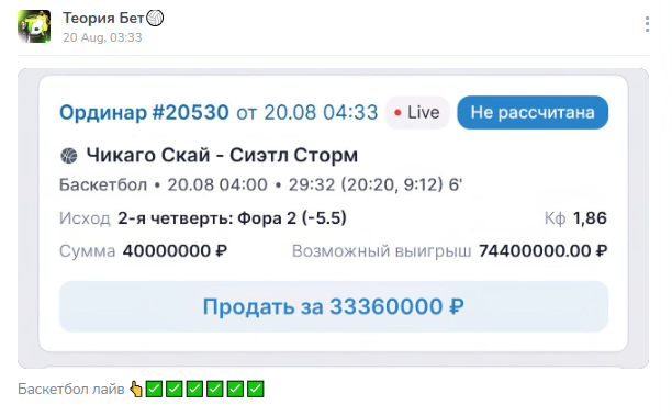 Теория Бет прогнозы