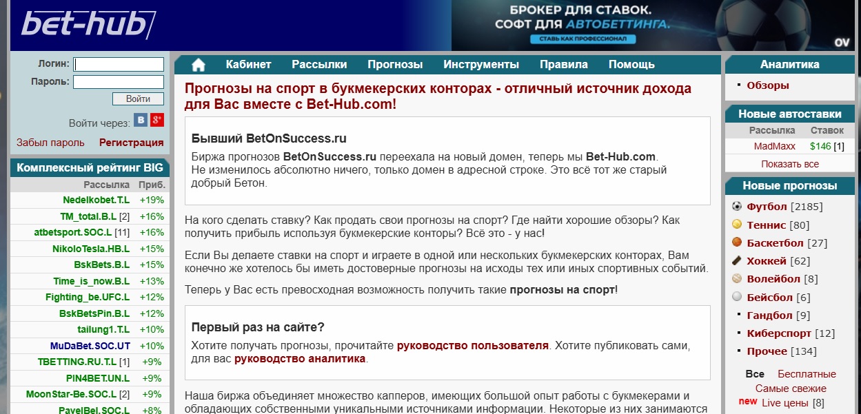 Betonsuccess ru отзывы Betonsuccess ru отзывы
