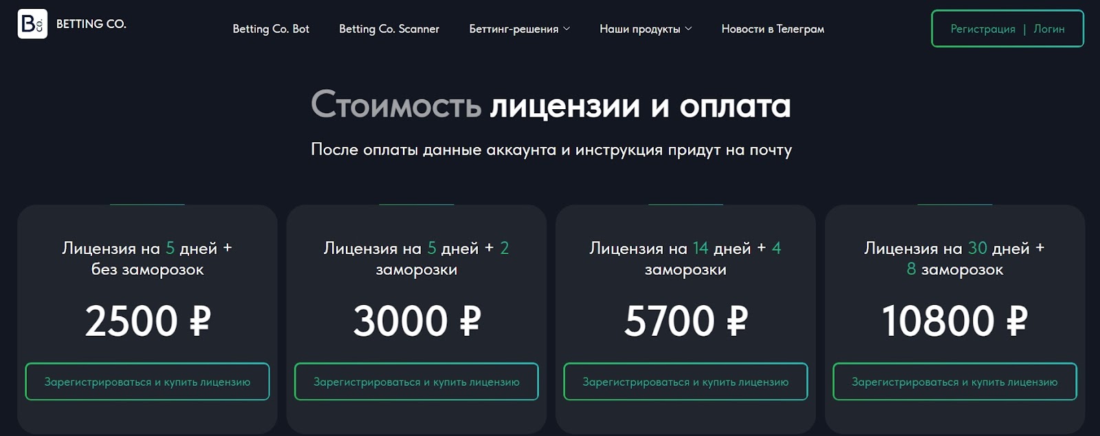 betting co телеграмм канал