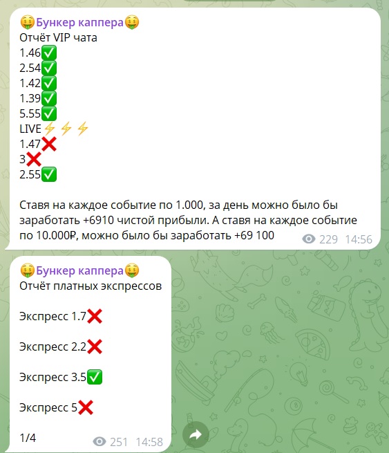 Бункер Каппера телеграмм канал