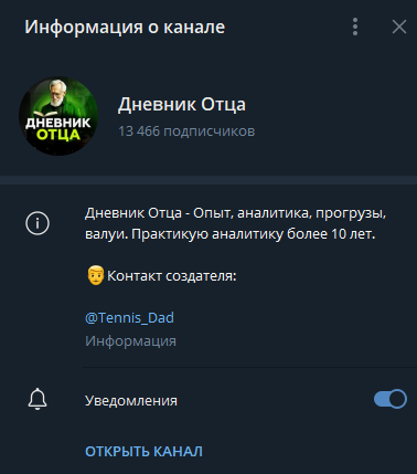 Дневник Отца телеграмм
