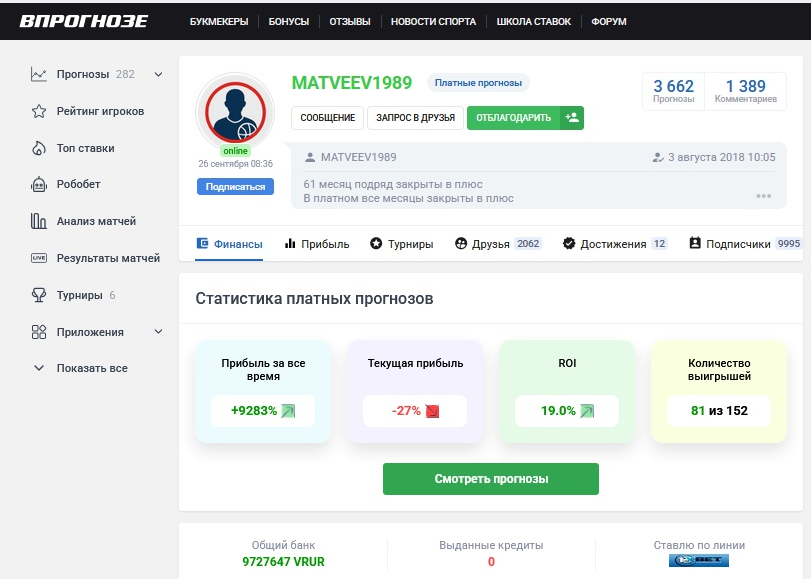 Профиль Матвеева на Впрогнозе