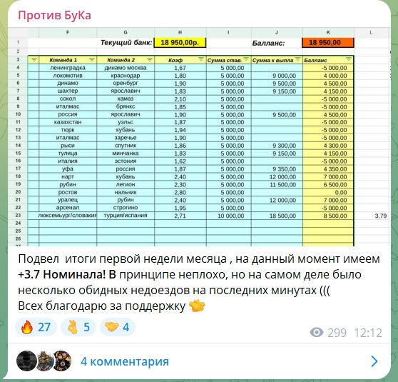Против Бука каппер