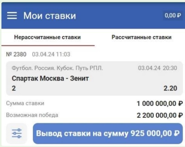 Разумный инвестор каппер