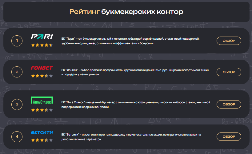 Рейтинг букмекерских контор