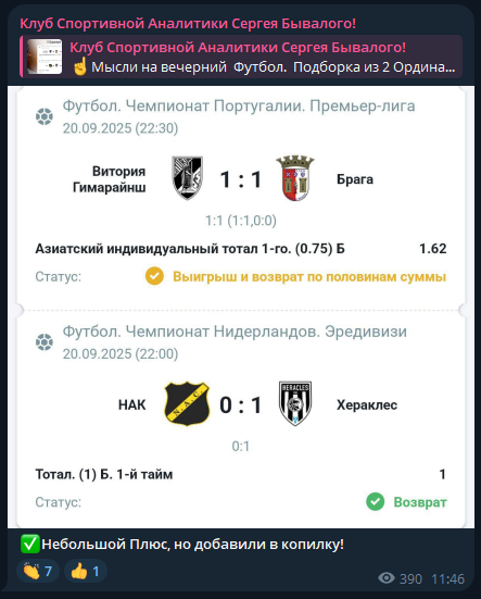 Сергей Бывалый каппер