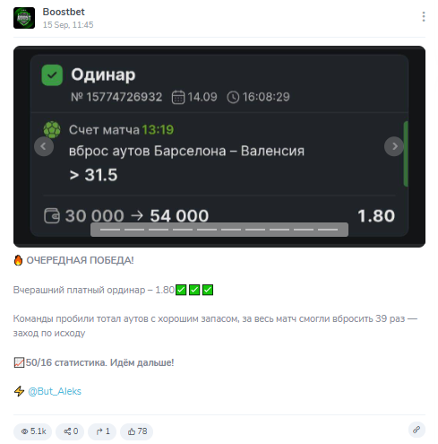 Статистика платных ставок