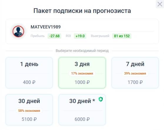Тарифные планы подписки на каппера