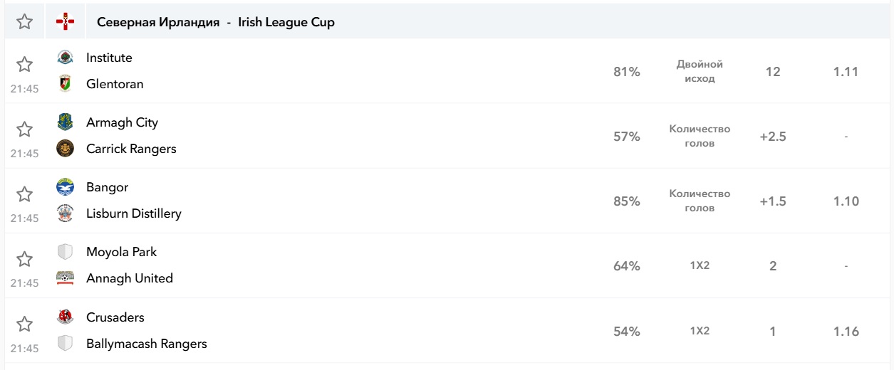 Betmines Com каппер