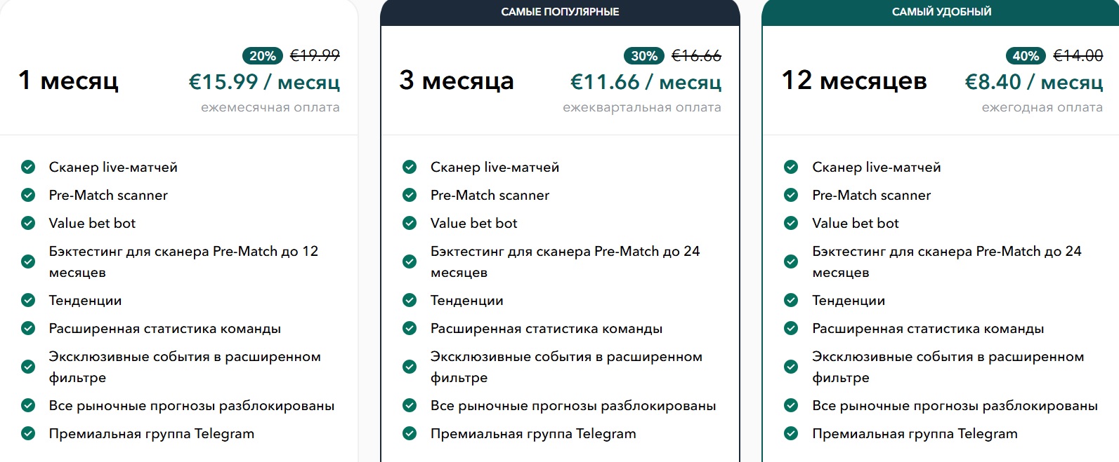 Betmines Com телеграмм канал