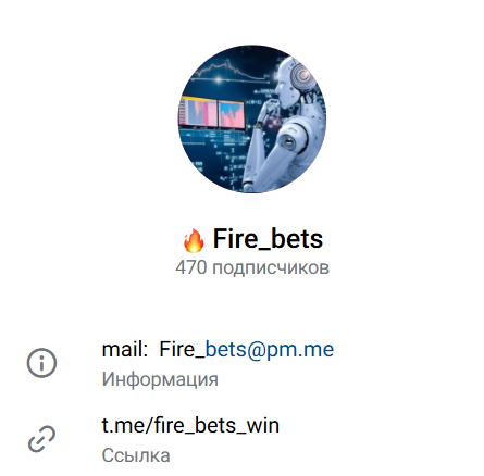 каппер Fire bets