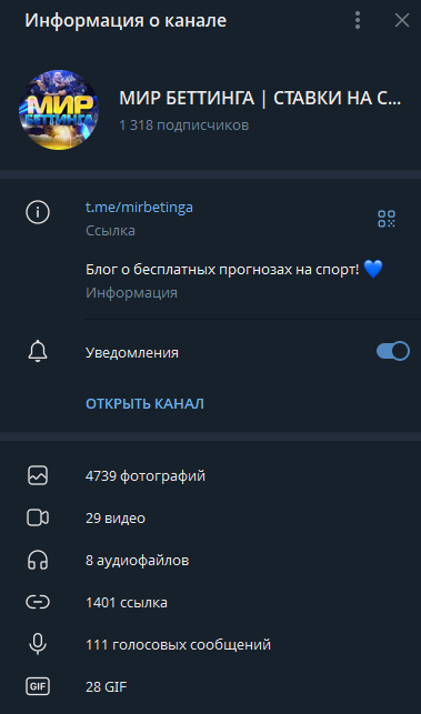 Мир Беттинга телеграмм