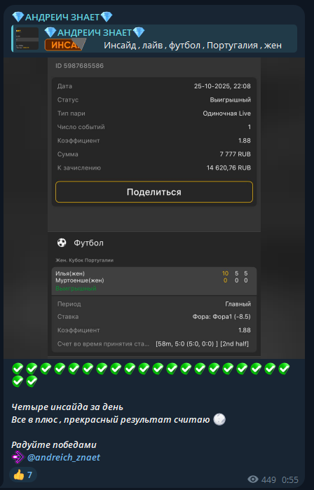 отзывы Andreich21 отзывы Andreich21