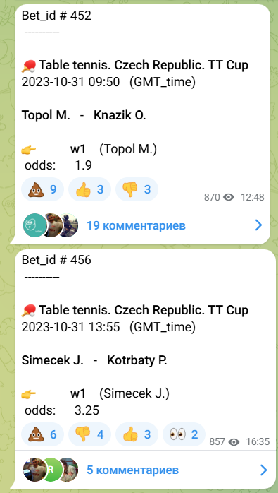 прогнозы Fire bets