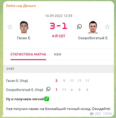 Результат первого прогноза