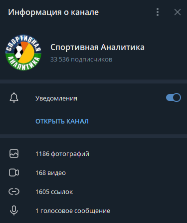 Спортивная аналитика телеграмм