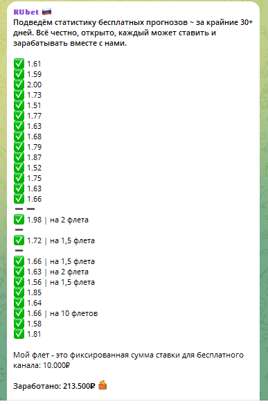 Статистика ставок Статистика ставок
