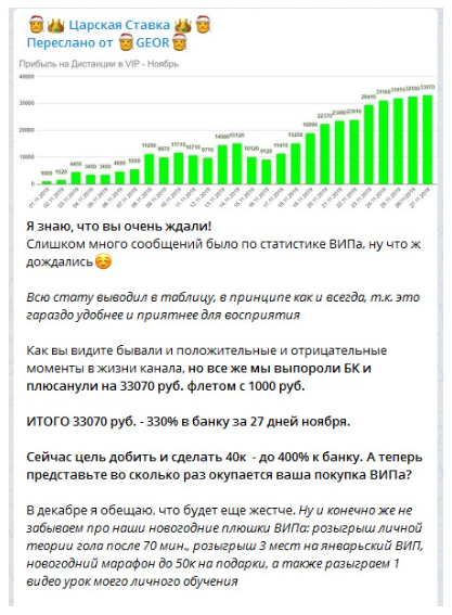 Статистика вип-чата