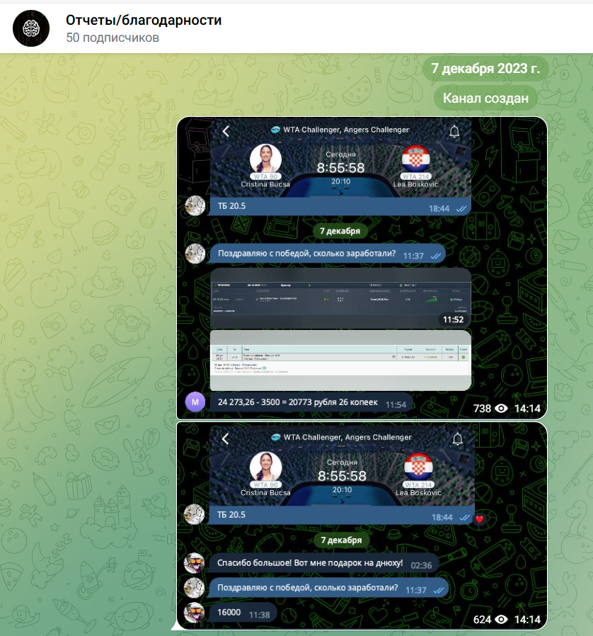 ставки cash flows monitoring
