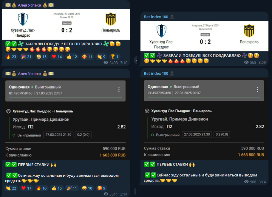 телеграм Bet Index 100