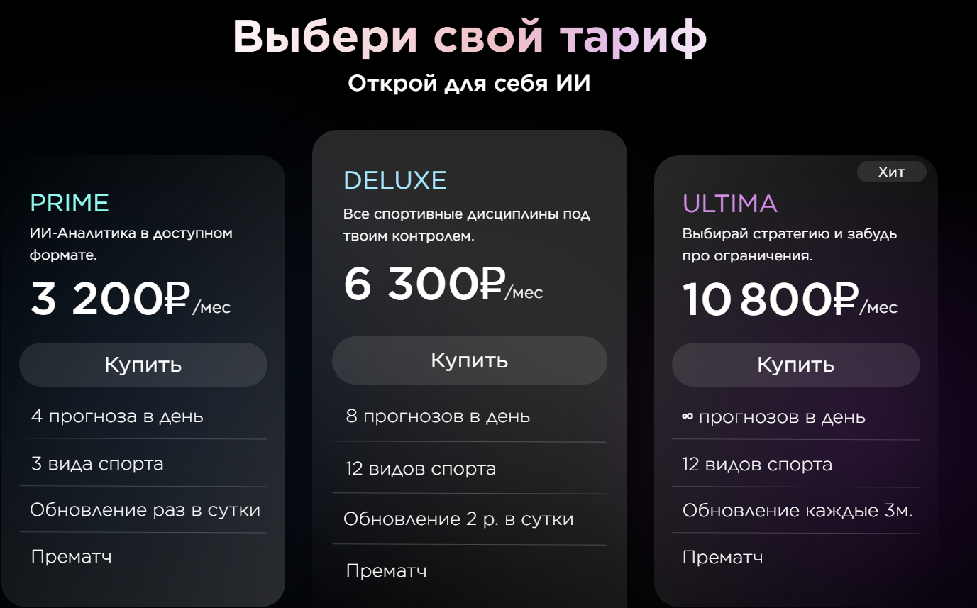 телеграмм Betwiseaibot
