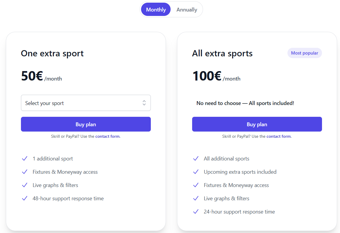 телеграмм Martinbrdx телеграмм Martinbrdx