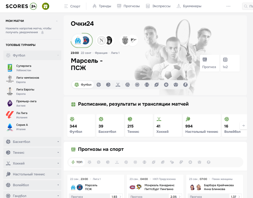 телеграмм Scores 24