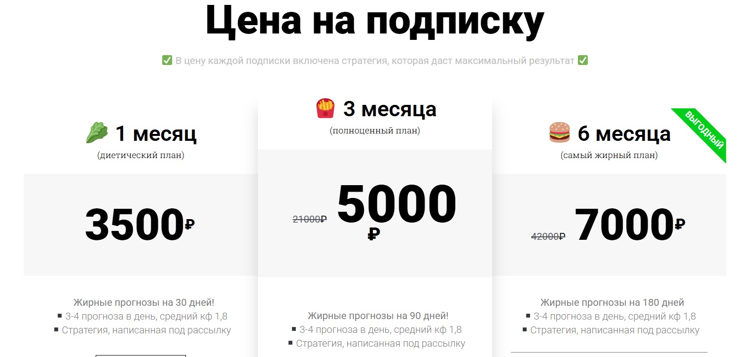 Жирный Каппер телеграмм канал Жирный Каппер телеграмм канал