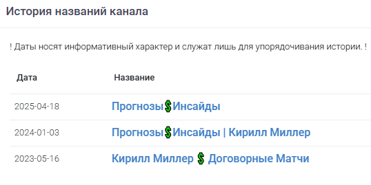 аналитик Кирилл Миллер