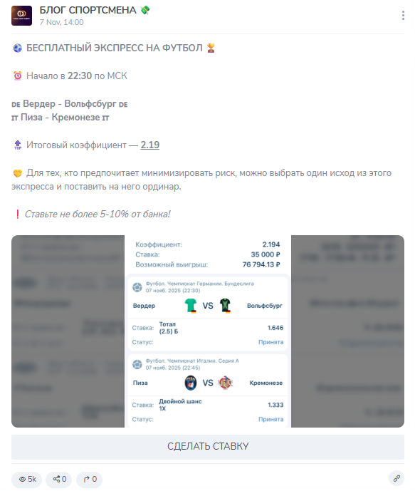 anton bloga каппер