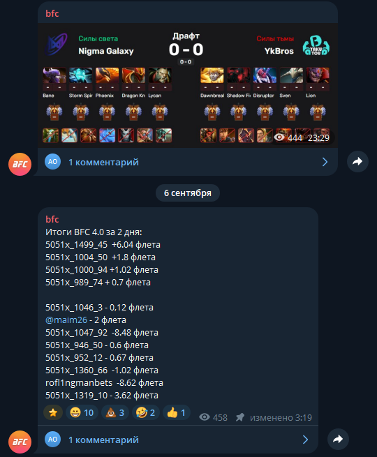 bfcchamps каппер bfcchamps каппер