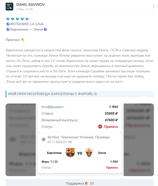 Danil Savinov каппер