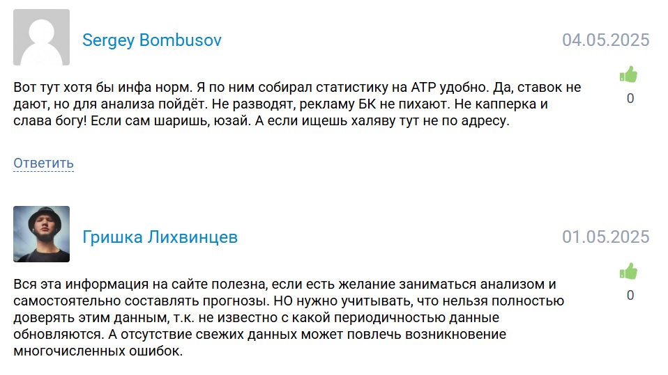 Gotennis Ru телеграмм канал