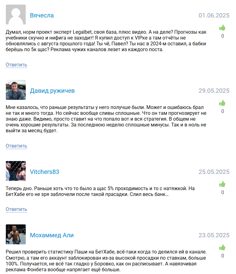 капер Borovko88