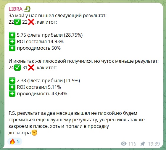 LIBRA каппер LIBRA каппер