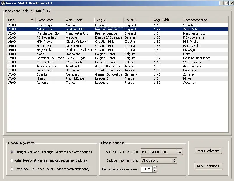 NeuralBet каппер NeuralBet каппер