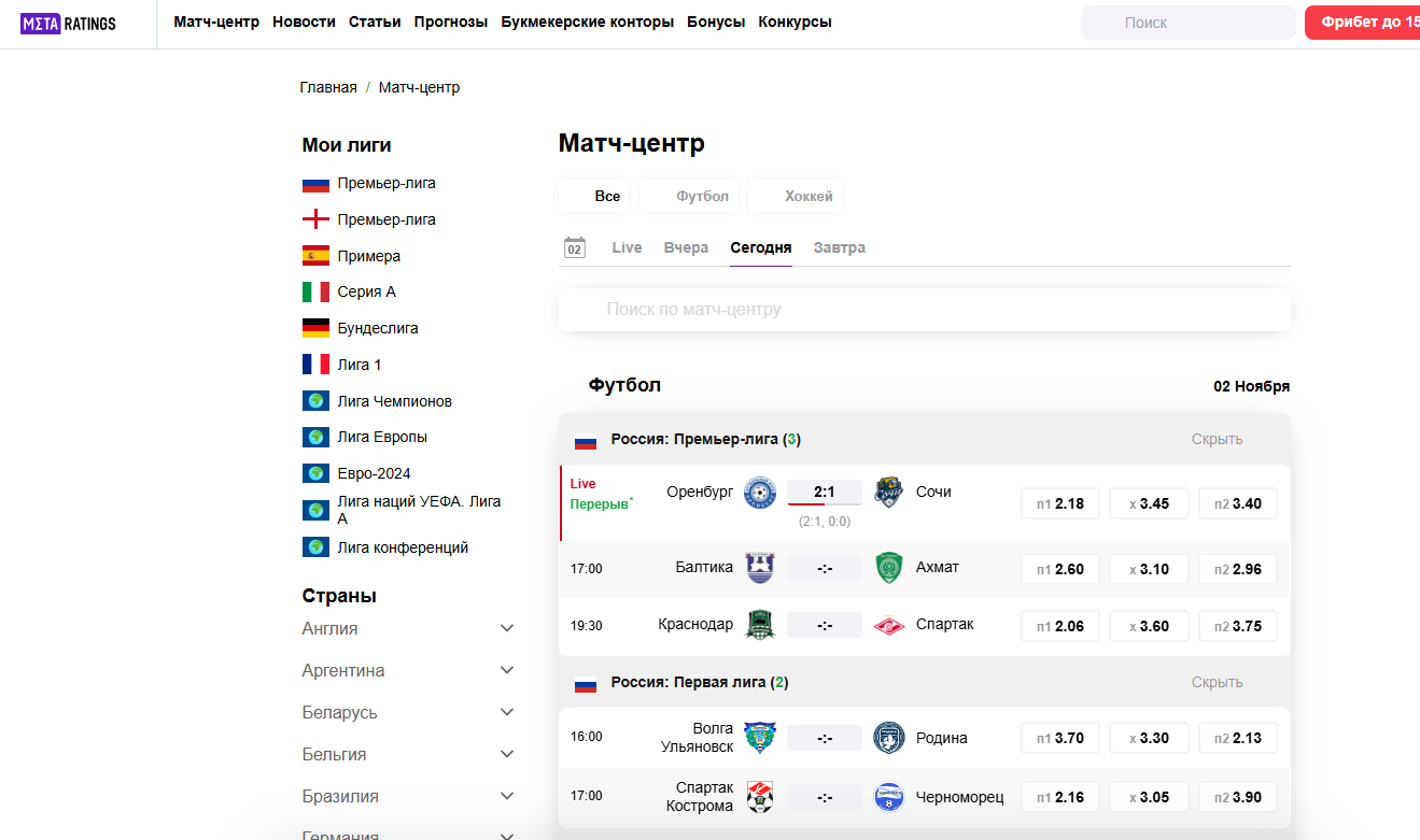 отзывы metaratings ru