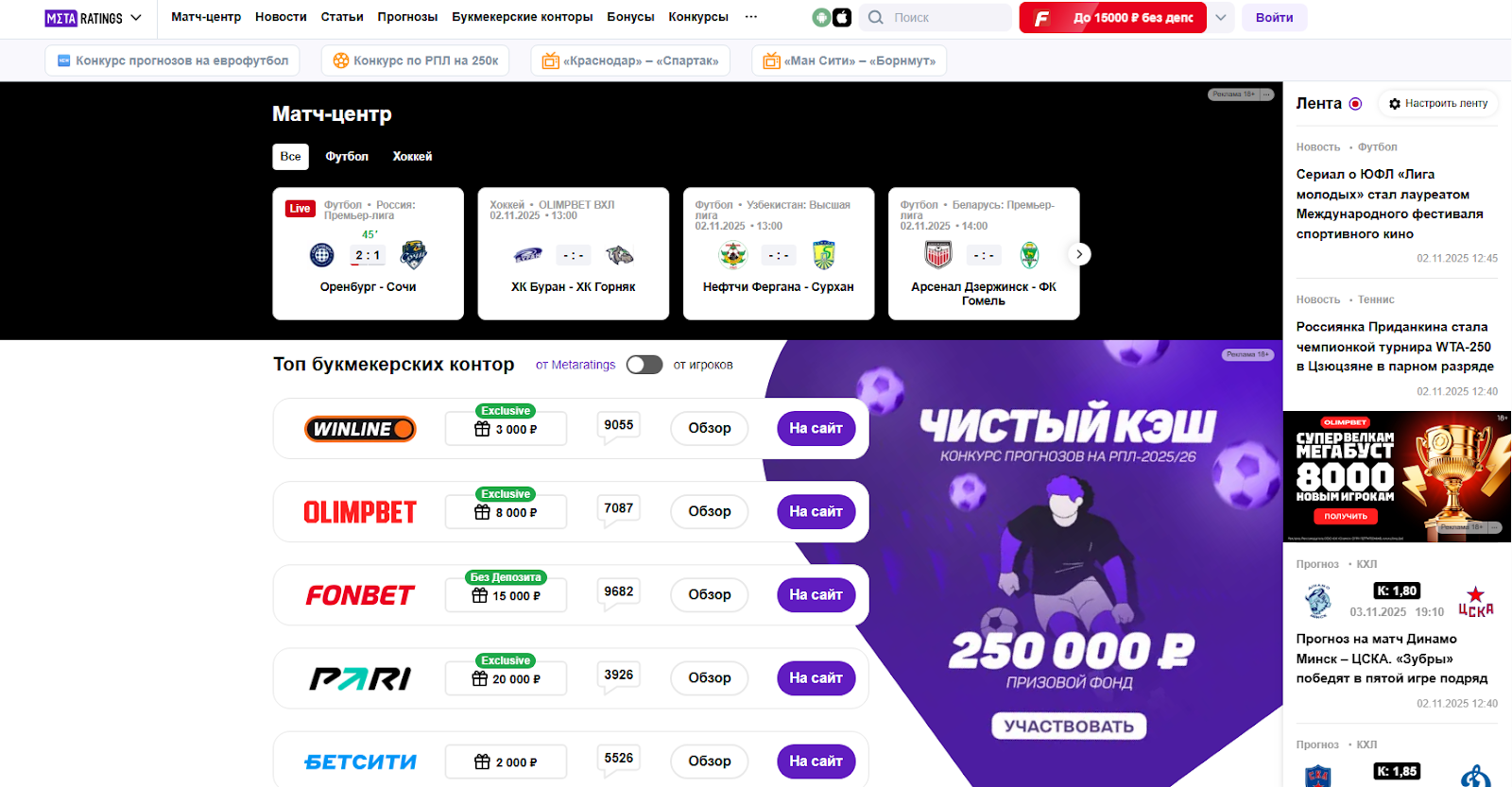 отзывы Метарейтинг