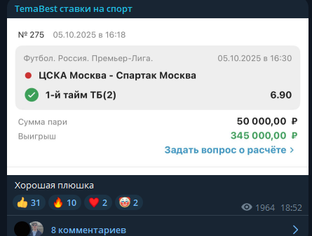 отзывы ТемаБест отзывы ТемаБест