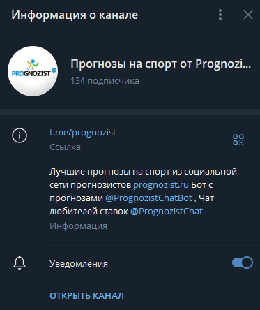 prognozist ru телеграмм prognozist ru телеграмм