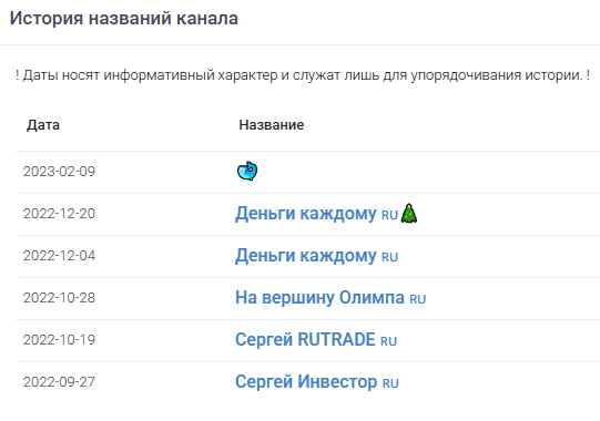 прогнозы dengiwsemikazdomu прогнозы dengiwsemikazdomu