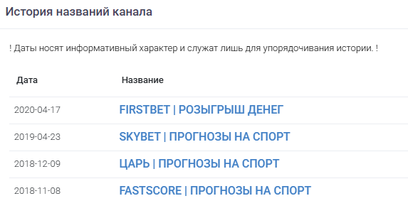 прогнозы Skybet